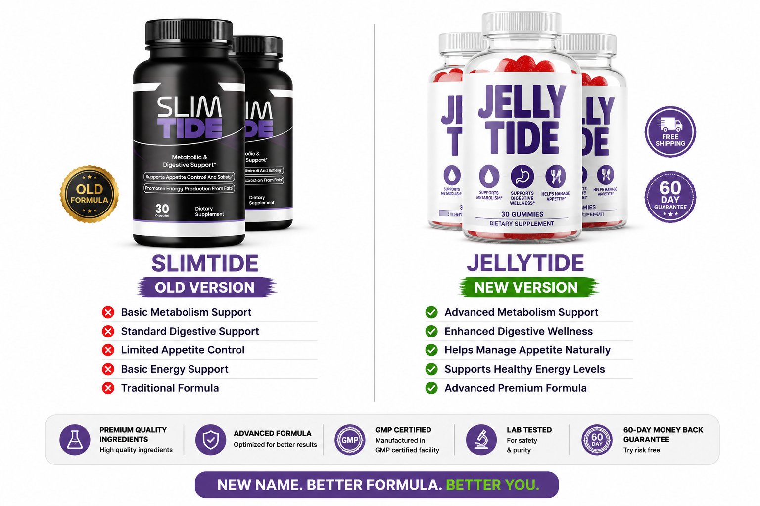 SlimTide vs JellyTide Weight Management Gummies